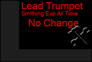 Total Graph of Lead Trumpet