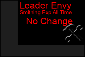 Total Graph of Leader Envy