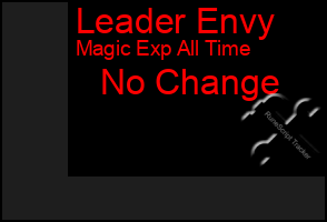 Total Graph of Leader Envy