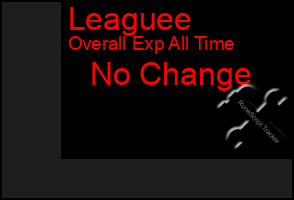 Total Graph of Leaguee