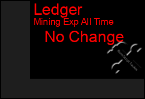 Total Graph of Ledger