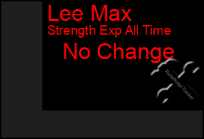 Total Graph of Lee Max