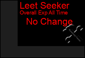 Total Graph of Leet Seeker