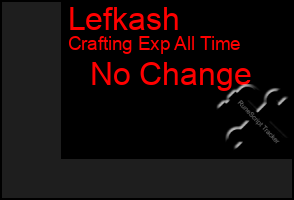 Total Graph of Lefkash