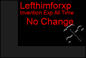 Total Graph of Lefthimforxp