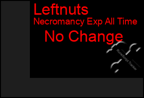 Total Graph of Leftnuts