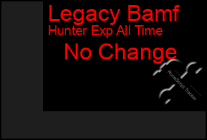 Total Graph of Legacy Bamf