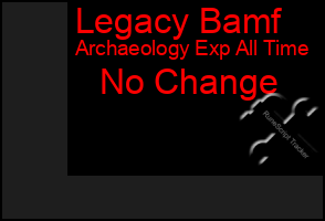 Total Graph of Legacy Bamf