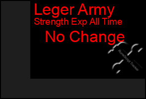 Total Graph of Leger Army