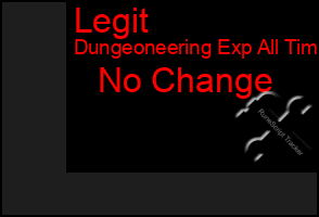 Total Graph of Legit