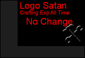 Total Graph of Lego Satan
