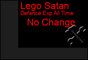 Total Graph of Lego Satan
