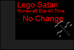 Total Graph of Lego Satan