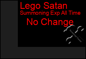 Total Graph of Lego Satan