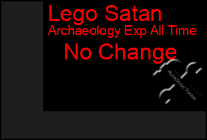 Total Graph of Lego Satan