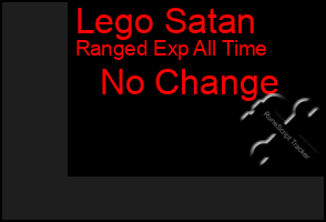 Total Graph of Lego Satan