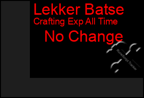 Total Graph of Lekker Batse