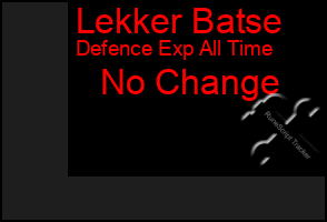 Total Graph of Lekker Batse