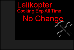 Total Graph of Lelikopter