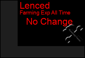Total Graph of Lenced