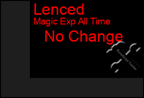 Total Graph of Lenced