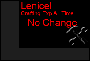 Total Graph of Lenicel