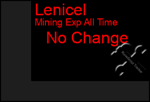 Total Graph of Lenicel