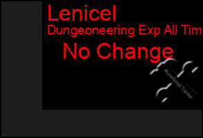 Total Graph of Lenicel