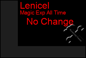 Total Graph of Lenicel