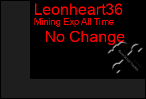 Total Graph of Leonheart36