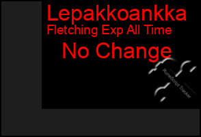 Total Graph of Lepakkoankka