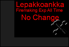 Total Graph of Lepakkoankka