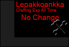 Total Graph of Lepakkoankka