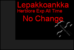 Total Graph of Lepakkoankka