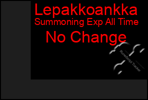 Total Graph of Lepakkoankka