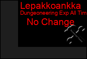 Total Graph of Lepakkoankka