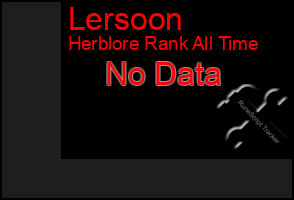 Total Graph of Lersoon