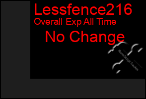 Total Graph of Lessfence216