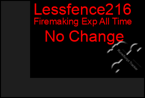 Total Graph of Lessfence216