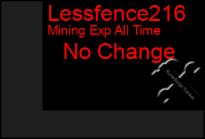 Total Graph of Lessfence216
