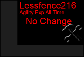 Total Graph of Lessfence216