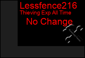 Total Graph of Lessfence216