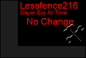 Total Graph of Lessfence216