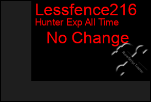 Total Graph of Lessfence216