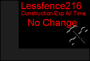 Total Graph of Lessfence216