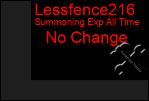 Total Graph of Lessfence216
