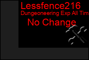 Total Graph of Lessfence216