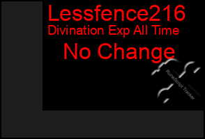 Total Graph of Lessfence216