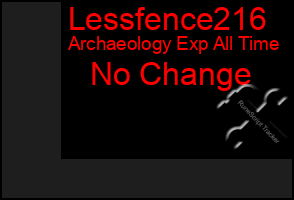 Total Graph of Lessfence216