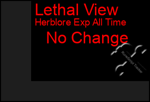 Total Graph of Lethal View